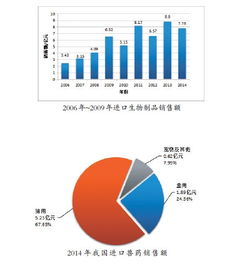 【愛豬網(wǎng)】今日動保新聞動態(tài) 行情走勢、企業(yè)管理與專題產(chǎn)品盤點(diǎn)