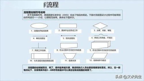 從產品為王到服務制勝 構建企業核心競爭力的服務管理體系