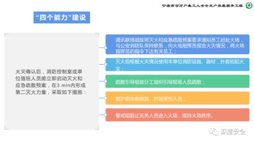 危險化學品企業安全管理人員業務能力培訓 安全生產、消防與應急處置案例分析